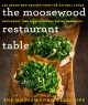 The Moosewood Restaurant table : 250 brand-new recipes from the natural foods restaurant that revolutionized eating in America  Cover Image